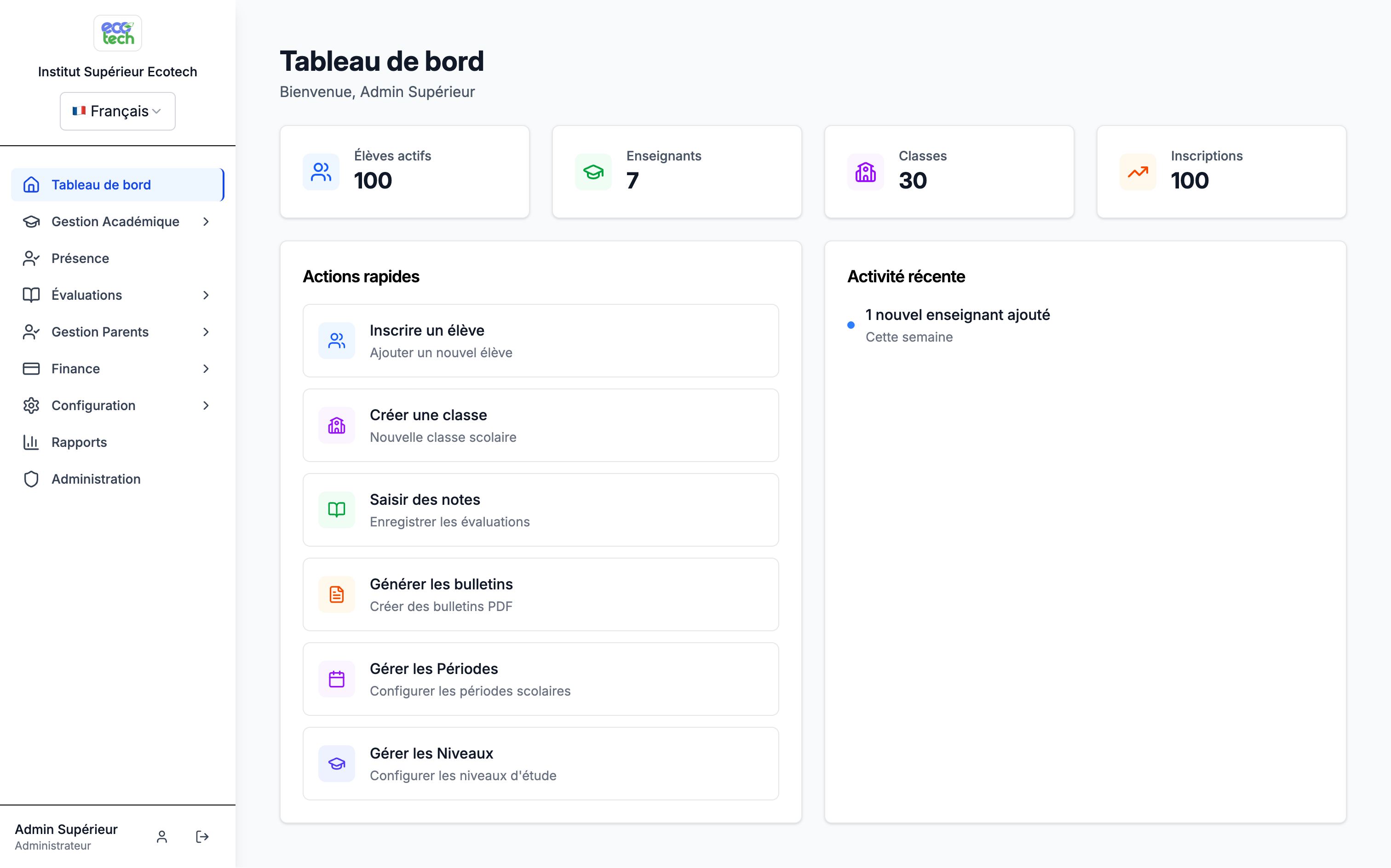 Tableau de Bord EcoTech